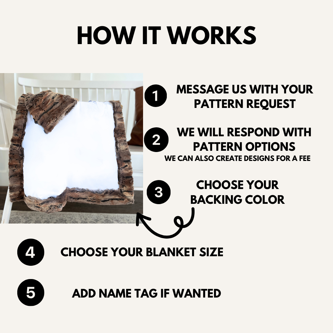 Custom Print Blanket Form