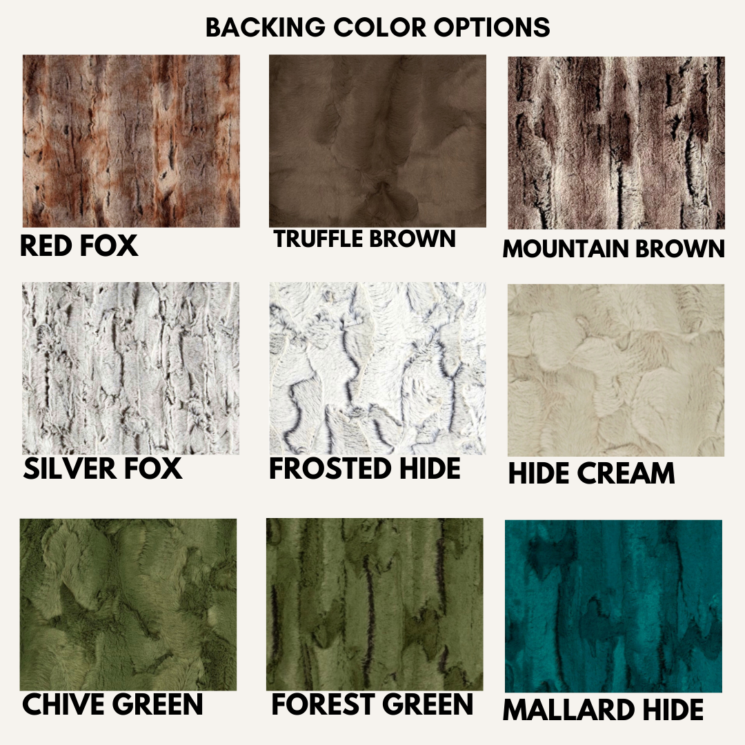 Custom Print Blanket Form