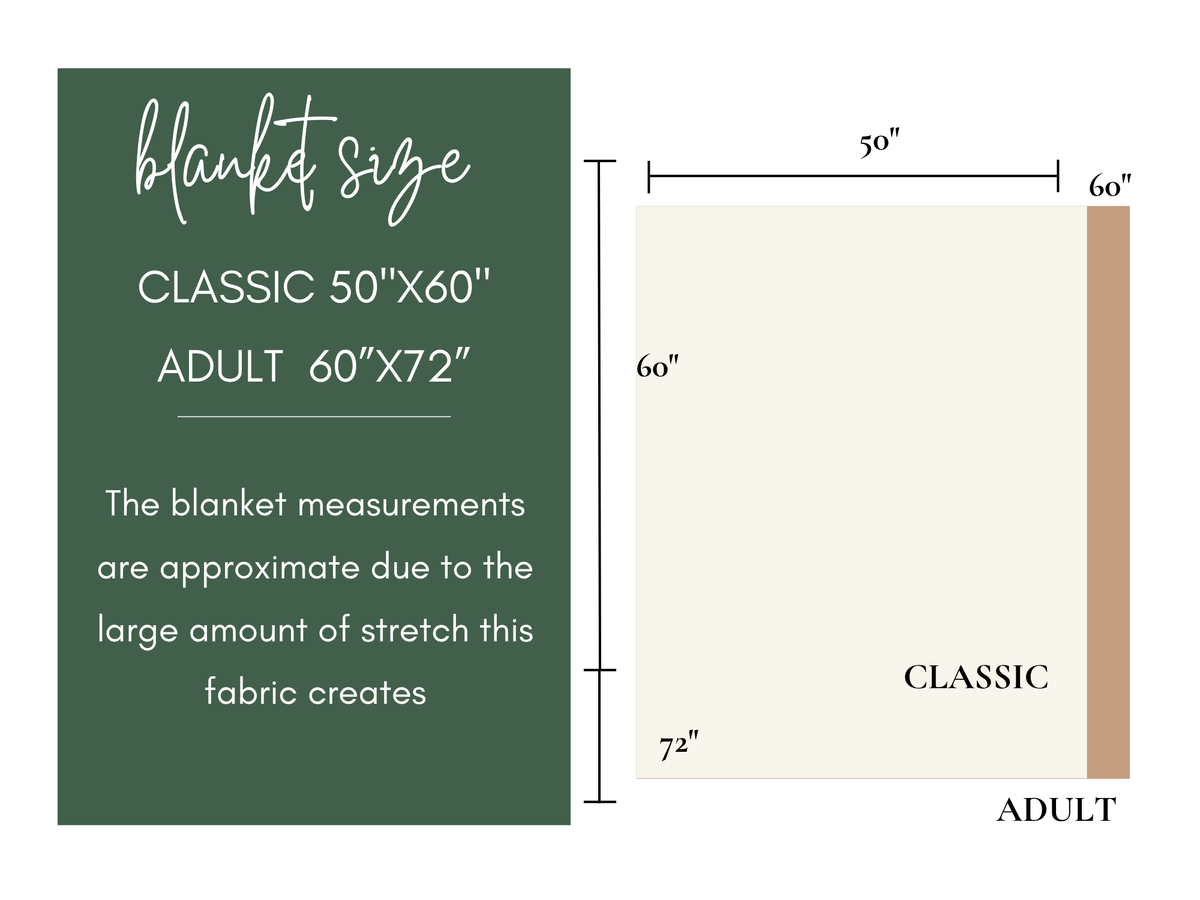 Forest Green Bubble Blanket